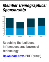 Download Sponsorship Demographics