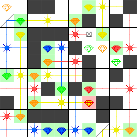 Topcoder Challenge | Topcoder Community | Topcoder