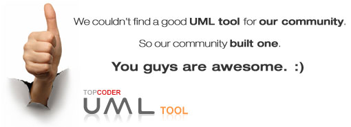 TopCoder UML Tool